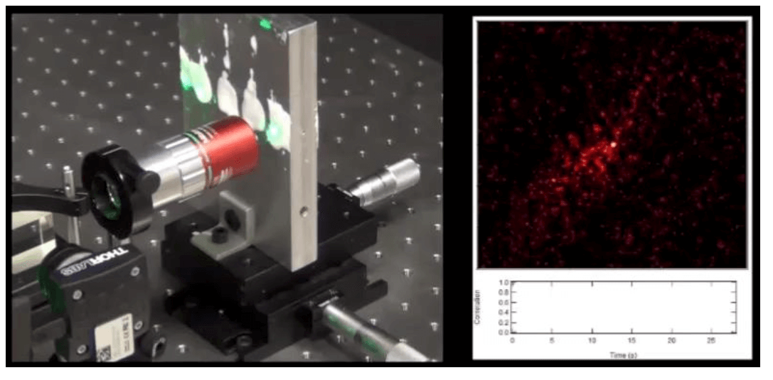 Authentication via Wavefront-Shaped Optical Responses (DTRA)